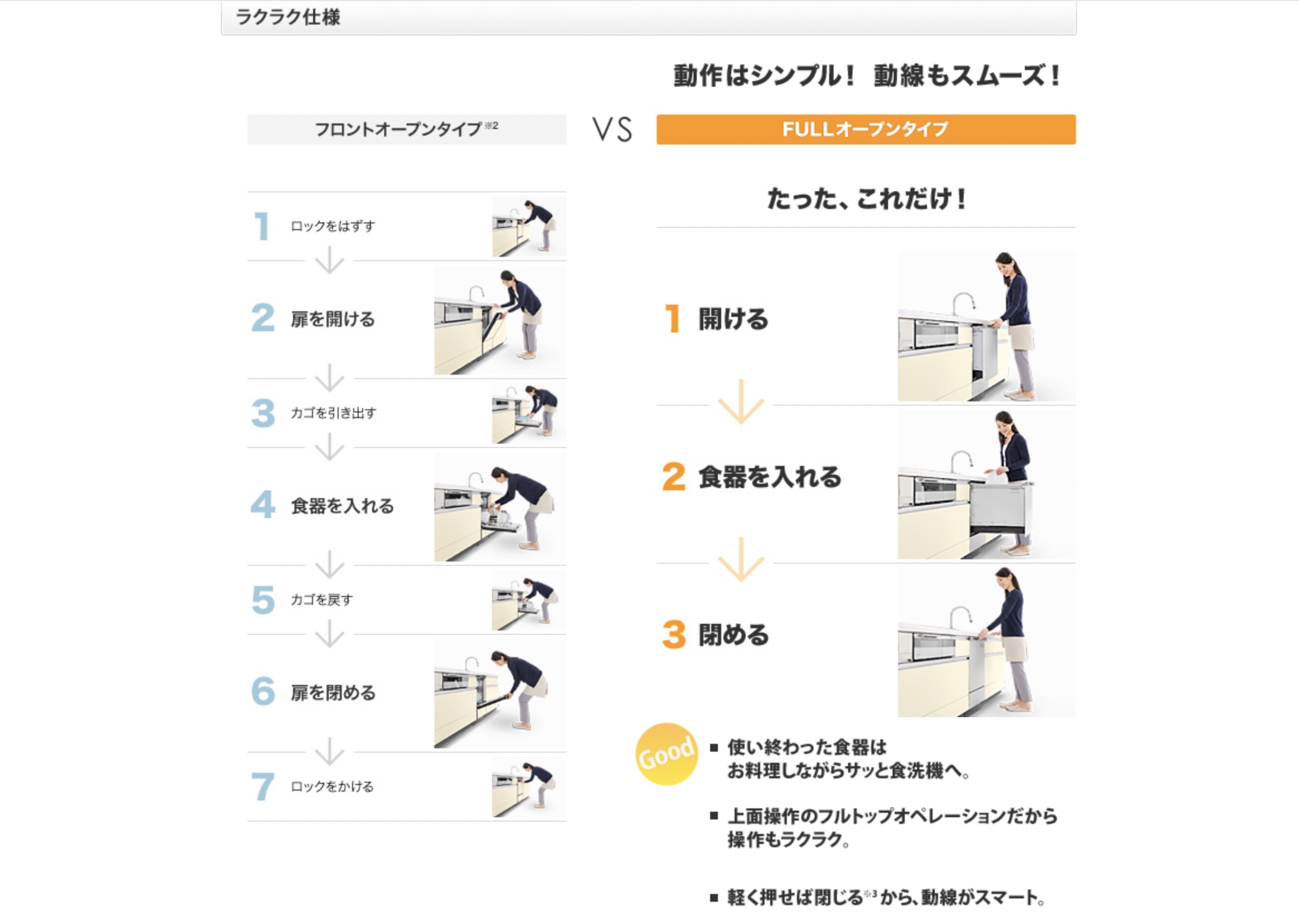 食洗機の選び方！Panasonic深型の食洗機を使っています - おうちぷらす